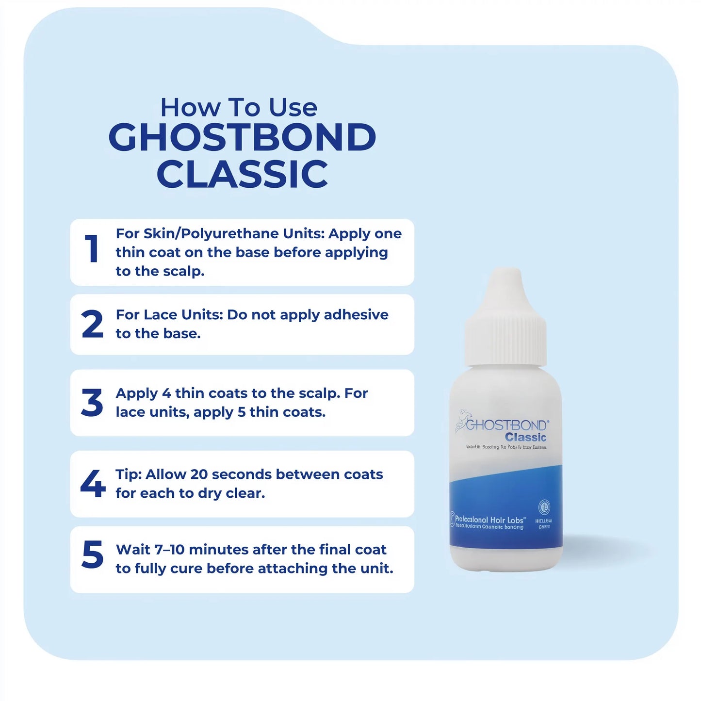 Ghost Bond Classic (Pro Hair Labs) - UREMBO Beauty